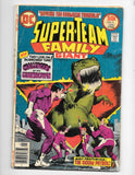 Super-Team Family #8 by DC Comics