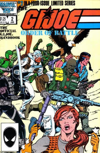 G.I. Joe Order Of Battle - 02